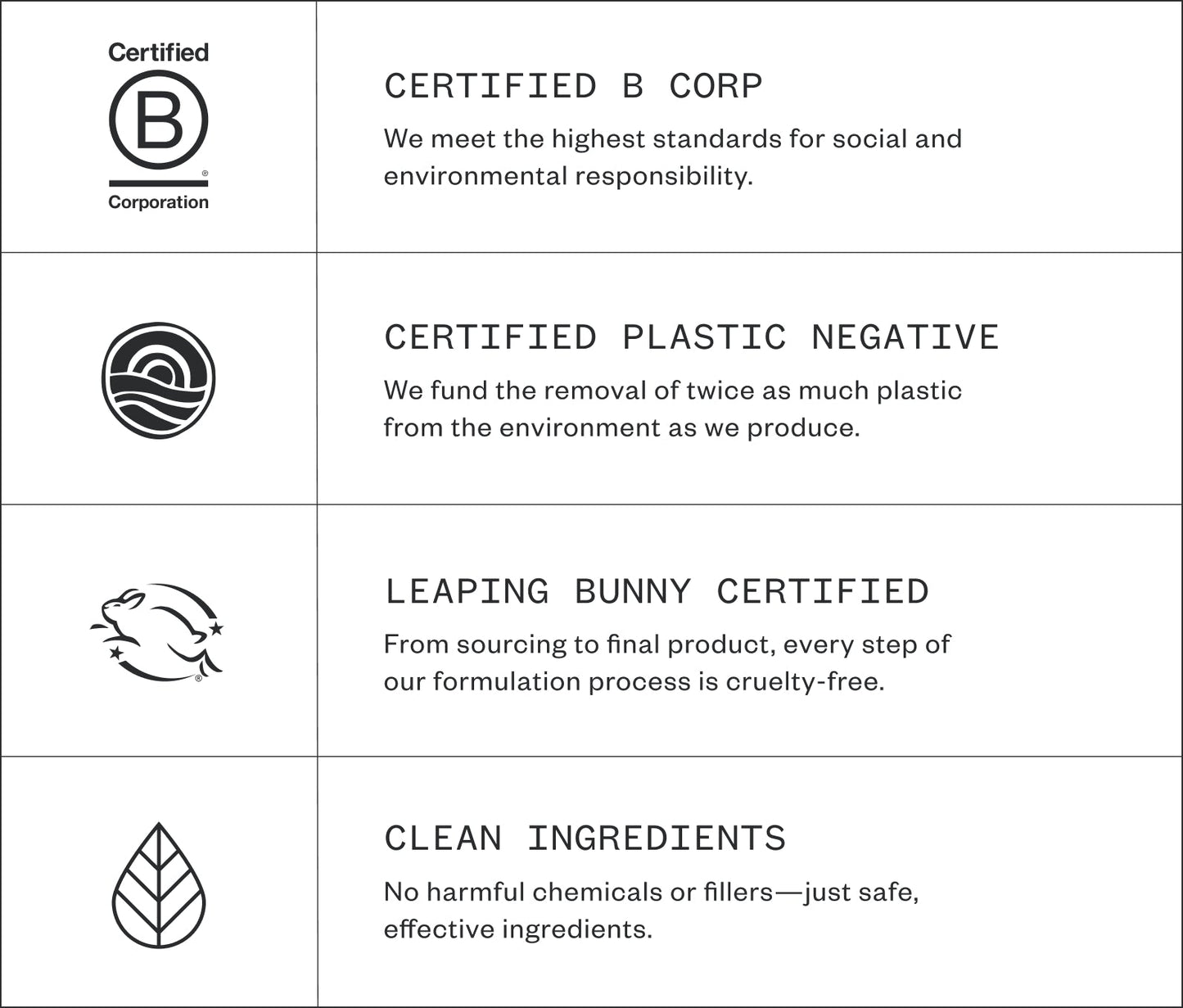 Ursa Major Forest Alchemy Eye Cream 3.88oz