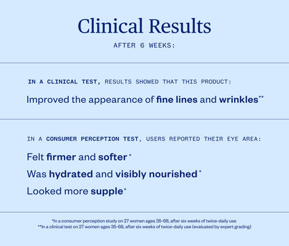 Ursa Major Forest Alchemy Eye Cream 3.88oz